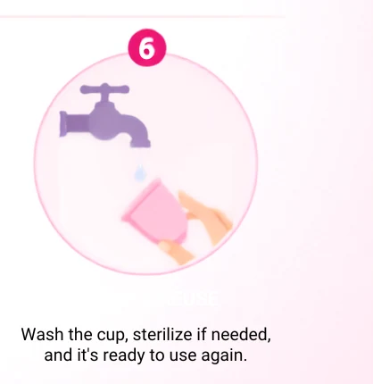 Step 6: Reuse after washing
