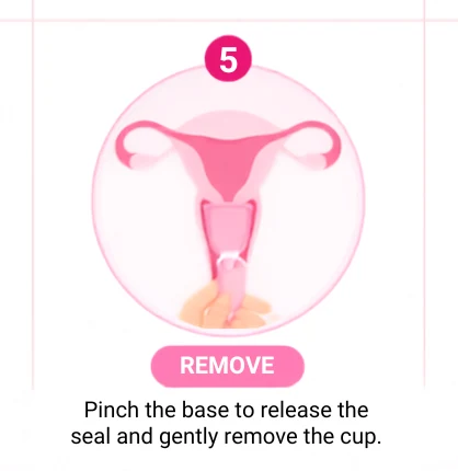 Step 5: Remove the cup